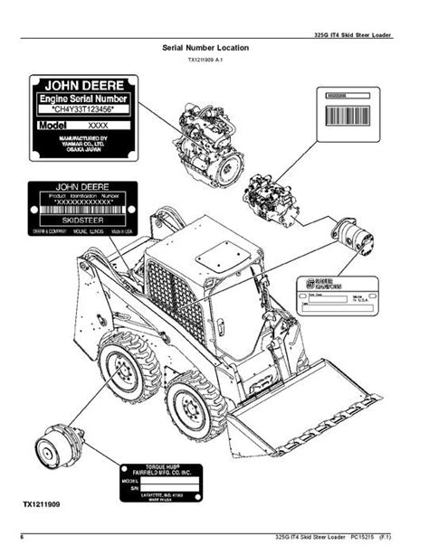 325g skid steer weight|john deere 325g operators manual.